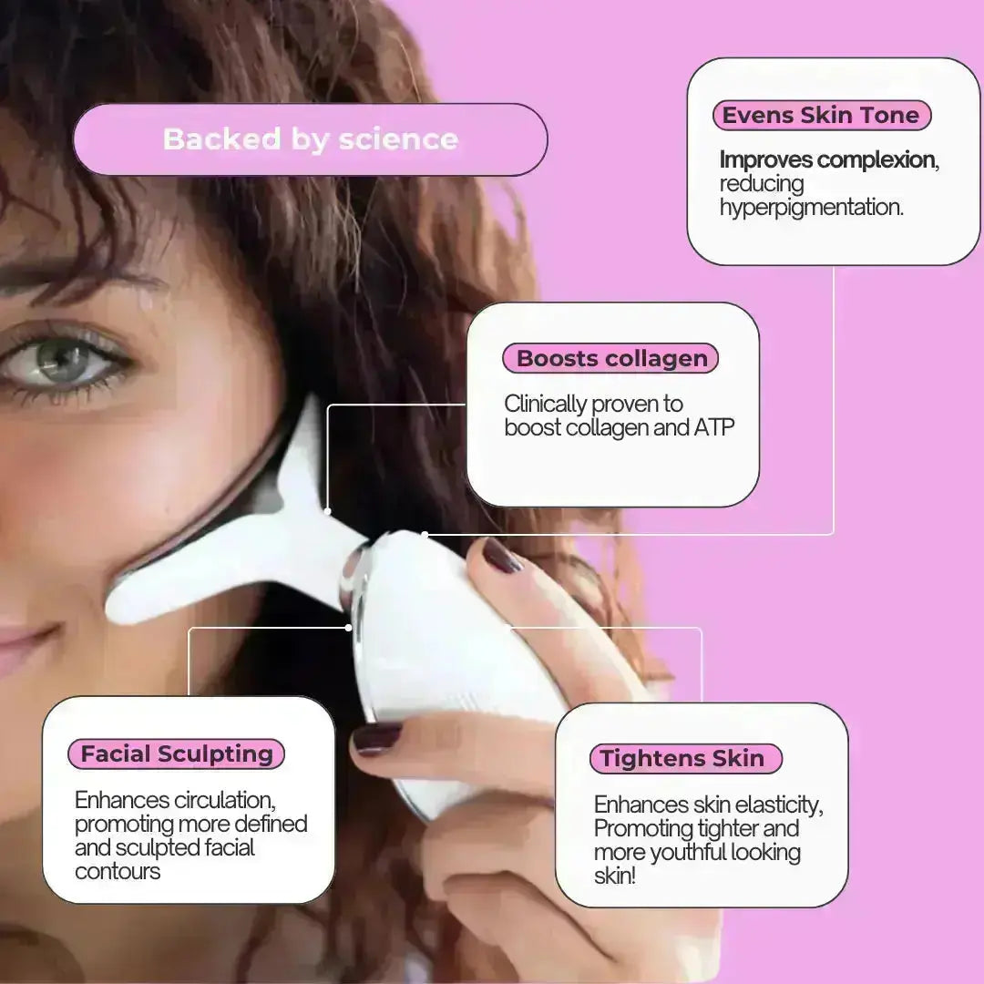 Violeskin™ Face Sculptor